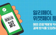 Ưʽ, ߱   QR  ý ȫ