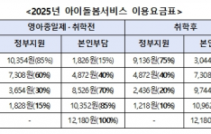 , ູī    ִ 50 ̿ 