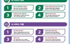 ���������-KISA, 'AI ���� �ȳ���' �߰�