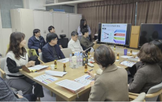 �����, ��⵵ �ñ� ������ȣ ���� ��ȭ