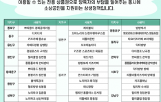 �����, �� ����  ������ Ű��ī�� �� 20% ���α�