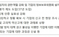 ������Ÿ��� ������ ����ȸ�� �ǰ�