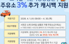 ������ �ô� ���İ� �������� ������ �ִ� 15% ����