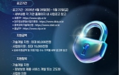 ����TP, ��������ȣ ��� ���� ��������� ���� ��� ����