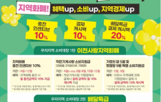 ��õ�������ȭ�� �����Һ� 215.5% ����