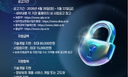 ����TP, ��������ȣ ��� ���� ��������� ���� ��� ����